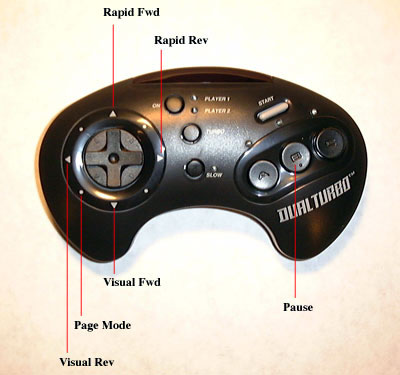 Controller Button Assignments
